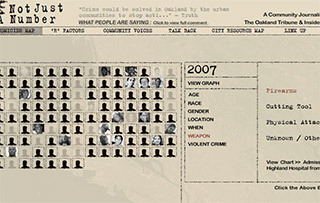 The initiative was designed to be a template both in terms of branding and as a technology platform that could expand from city to city.